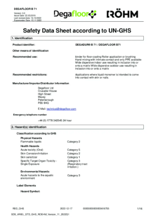 SDS Degafloor B71