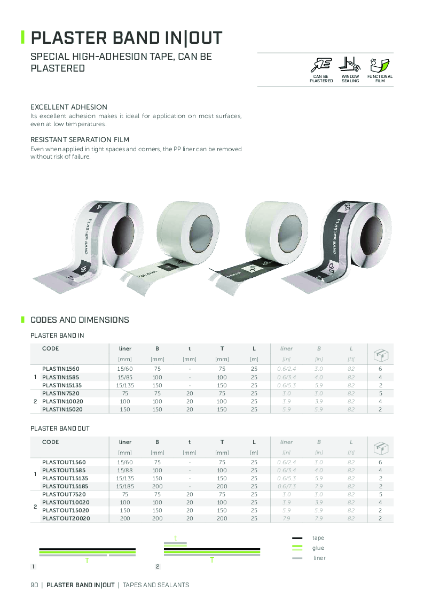 PLASTE BAND IN/OUT - Technical Data Sheet