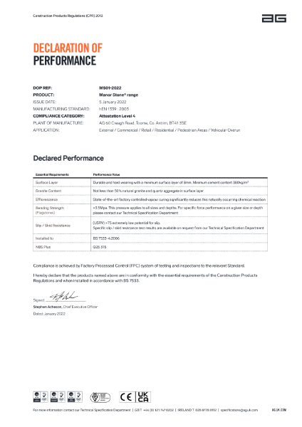 ManorStone - Declaration of Performance