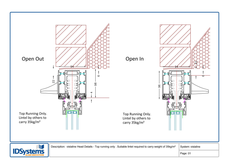 IDSystems - Technical Documents - vistaline Slide & Turn Doors