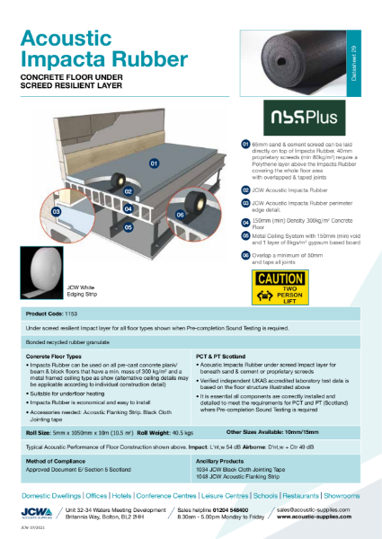 Impacta Rubber - Acoustic Underscreed Resilent Layer