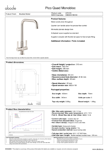 Pico Quad Monobloc, Brushed Brass (Consumer Specification)