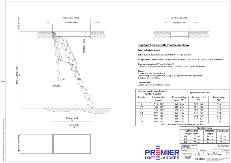 Electric heavy duty loft ladder - Supreme Electric