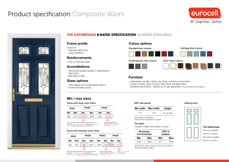 Composite Door Hathersage Product Specification