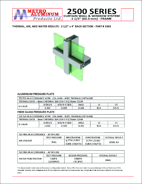 2500 Series Curtain Wall  - Thermal, Air, and Water - Refrence Chart