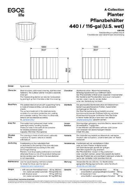 A30-310 - Data Sheet