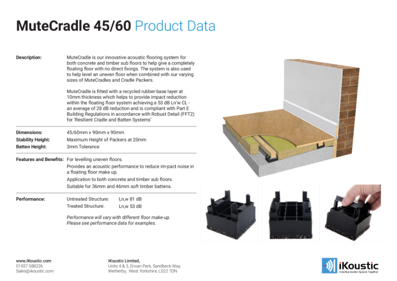 MuteCradle 45/60 Datasheet