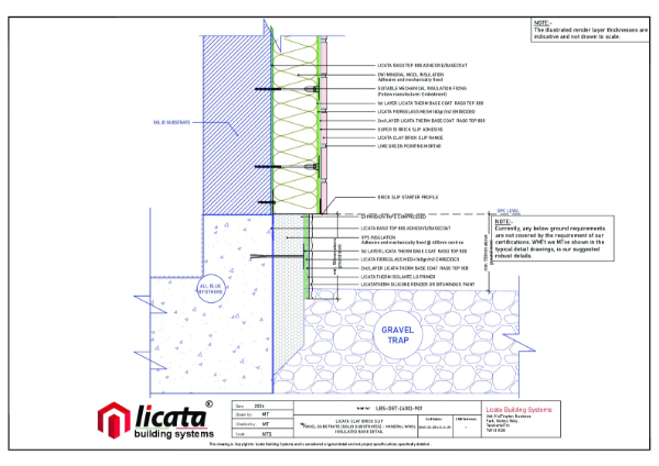 Licata Therm MW-Clay Brick Slip -Combined 2026