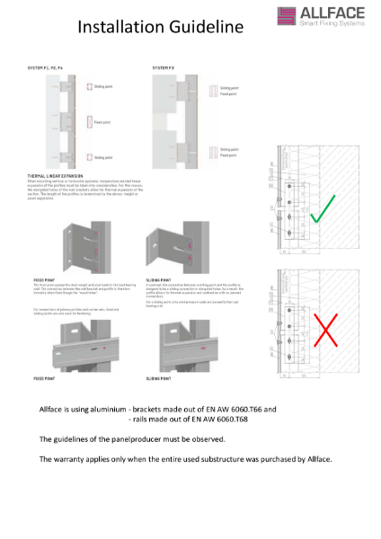 Allface Installation Guidelines