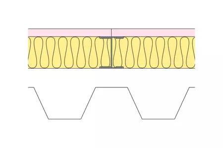 GypLyner Independent - B216026 (A) (EN)