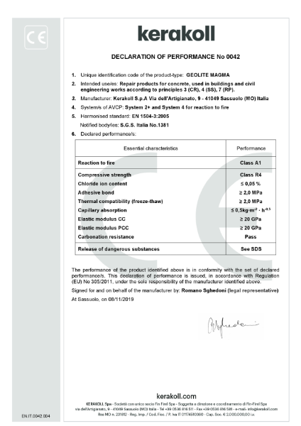 DoP (CE) Geolite Magma - EN.IT.0042.004