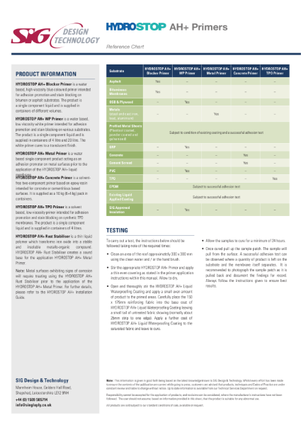 Hydrostop AH+ Liquid Waterproofing Primer Chart