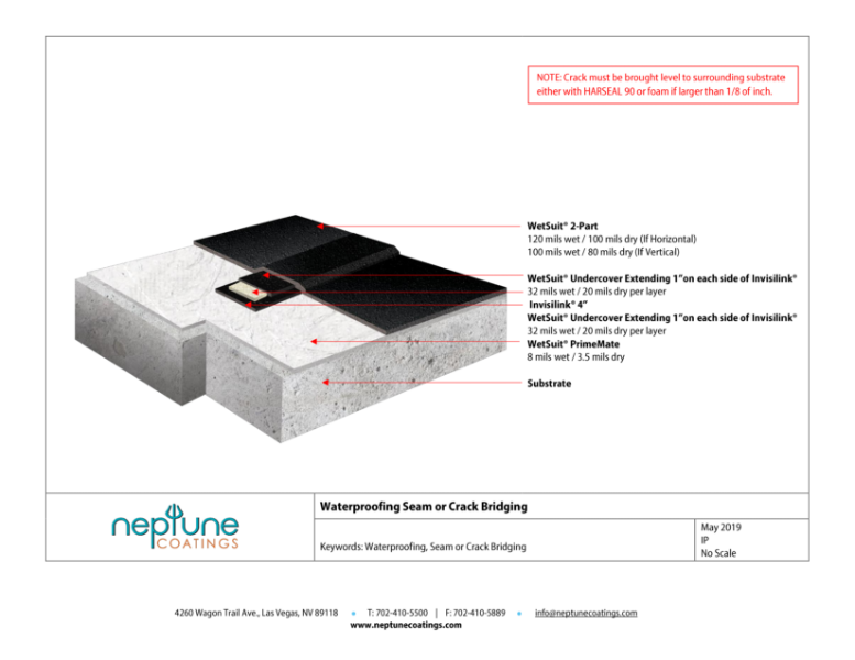 WetSuit Waterproofing Seam or Crack Bridging