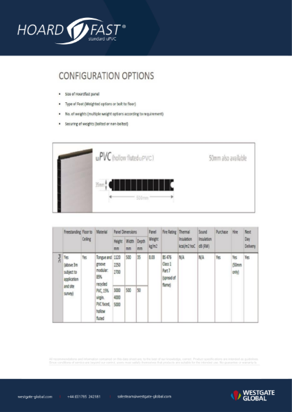 Hoardfast uPVC Floor to Ceiling - Configuration Options