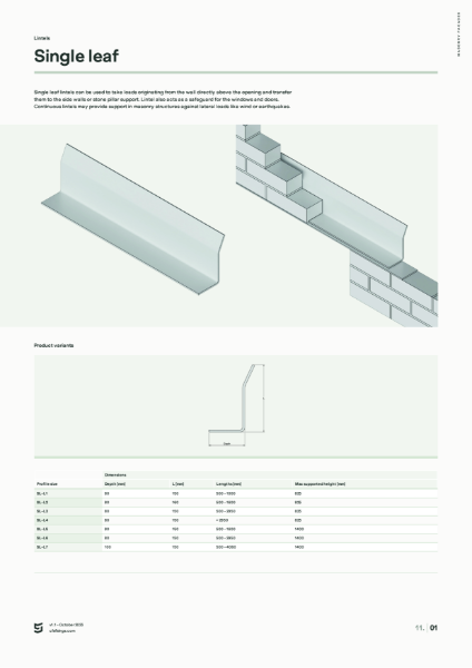 Single Leaf Lintels