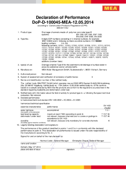 WavinChannels DOP D-100045