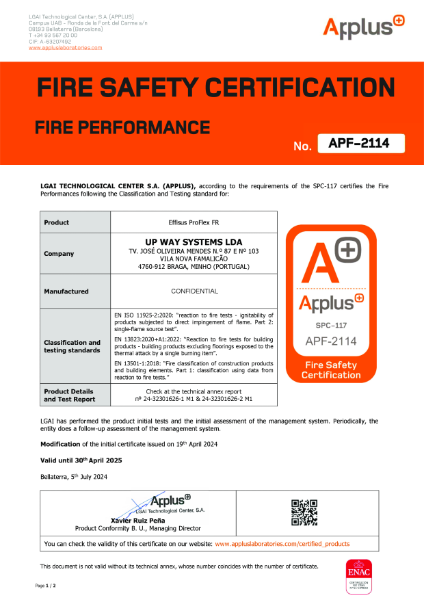 Effisus ProFlex FR  APF Applus