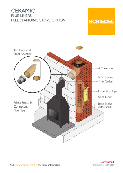 Ceramic - Flue Liners Free Standing Stove Option