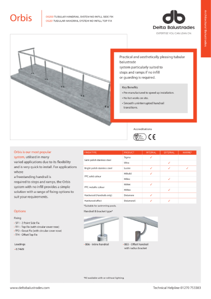 Orbis OS250/251 Balustrade System with No Infill Data Sheet