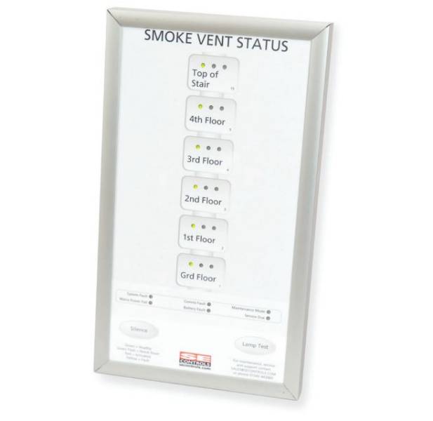 SHEVTEC® Repeater Panel