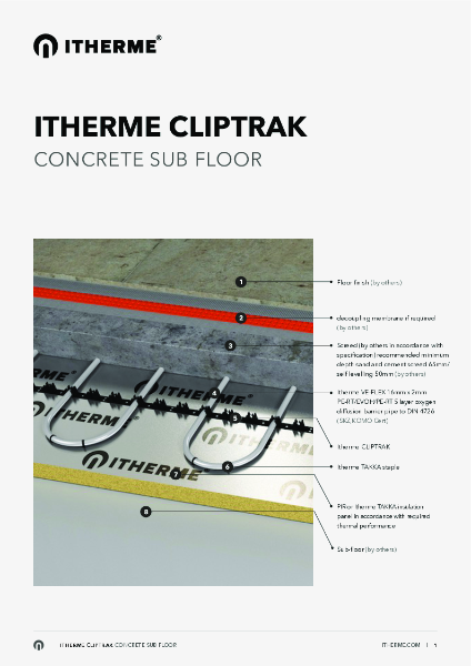 Product Data Sheet - ITHERME CLIPTRAK