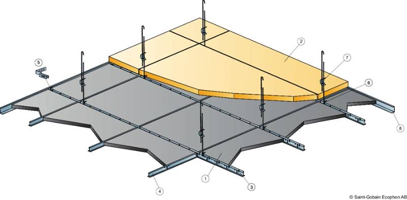 Saga A - Suspended Ceiling System