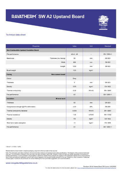 Ravatherm SW A2 Upstand Board Technical Data Sheet