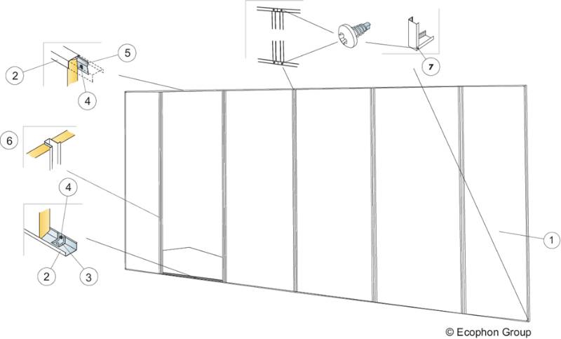 Akusto acoustic Wall Panels - Acoustic panels