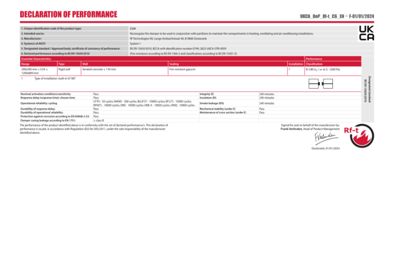 CU4 Declaration of Performance (DoP)