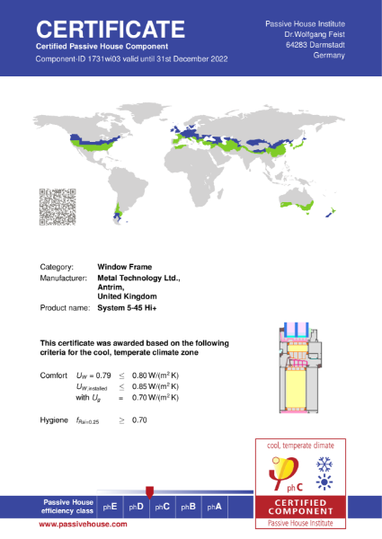 Passive House Institute Certificate - Windows