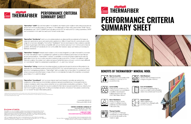Thermafiber Mineral Wool Performance Summary
