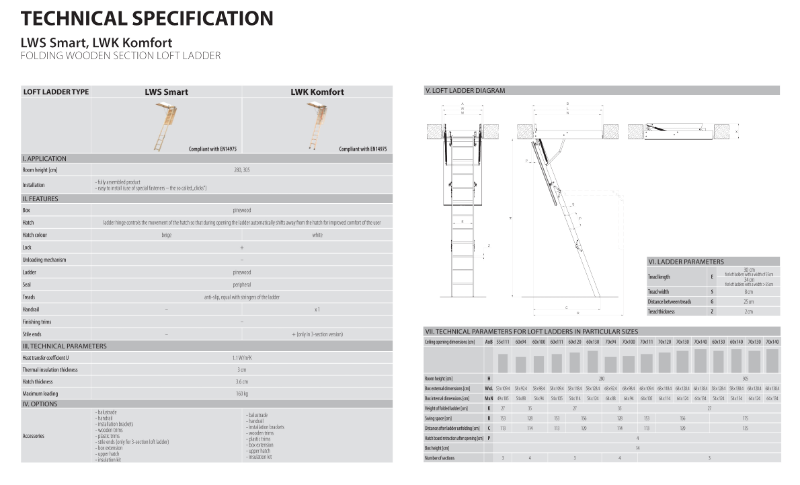 Fakro Wooden Loft Ladder Technical Spec