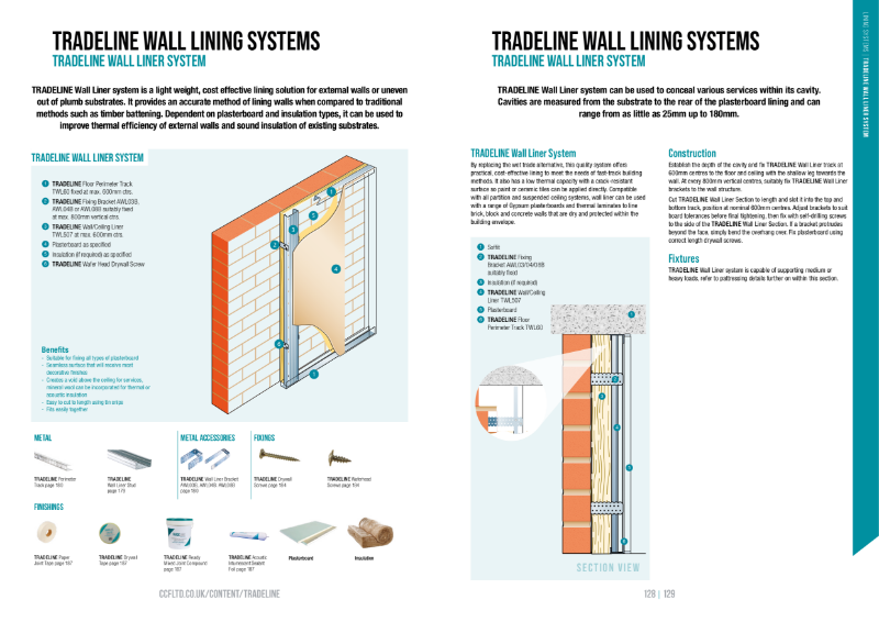 TRADELINE Wall Lining Systems