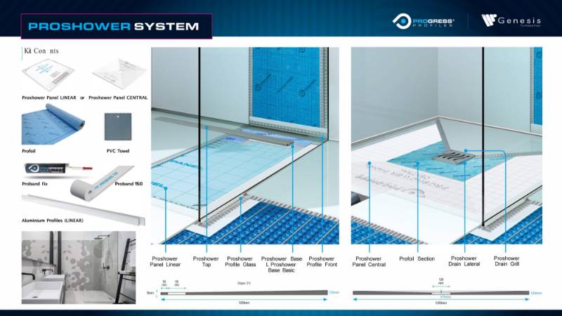 PROSHOWER PANEL