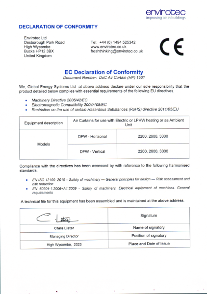 CE Marking