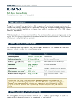 IBRAN-X Gravel Grid Sub Base Instructions