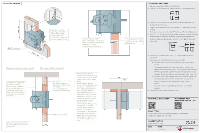 CU-LT DW145 compliant installation guide - plasterboard wall