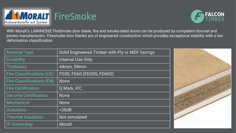 Moralt Firesmoke Technical Overview