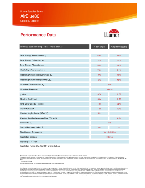 Data Sheet - High VLT Ceramic film - LLumar AIR80 BL SR HPR