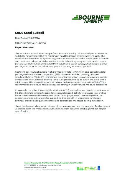 SuDS Sand Subsoil