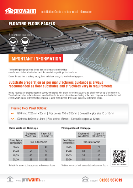 Prowarm Floating Floor Panel (25mm)