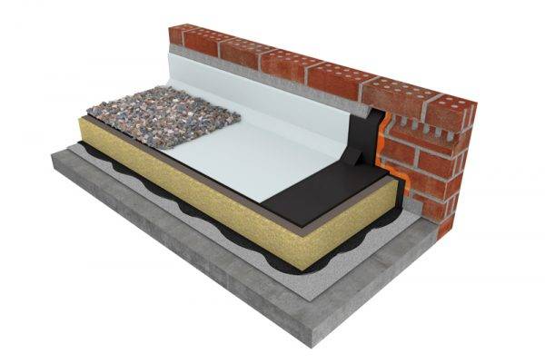 ShieldFLEX R Mastic Asphalt Waterproofing System
