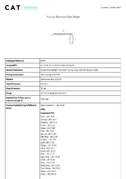 AN14 All Finishes Technical Datasheet