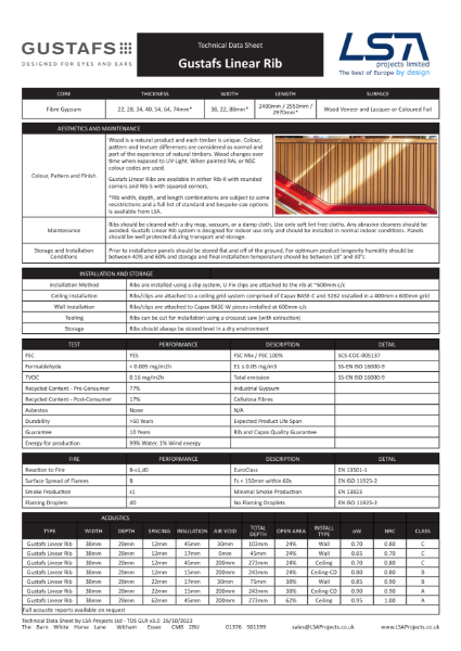 Gustafs Linear Rib Data Sheet