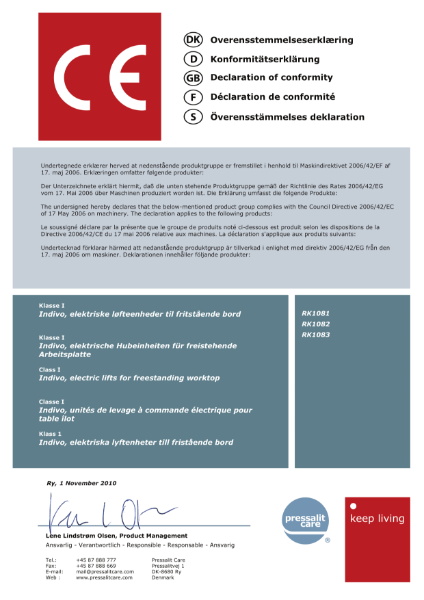 CE Marking