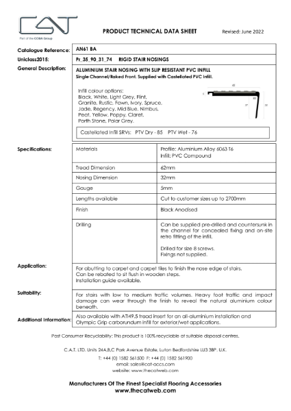 AN61 BA with Castellated PVC TDS