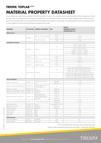 TopLab PLUS Material Property Datasheet
