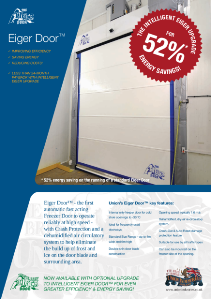 Eiger Door standard specification