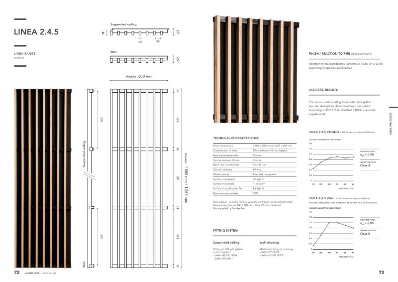 LINEA Acoustic Panel 2.4.5