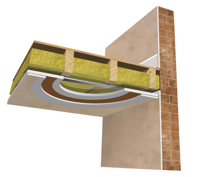 iKoustic® Acoustic Hollow Ceiling Systems - Ceiling Soundproofing System